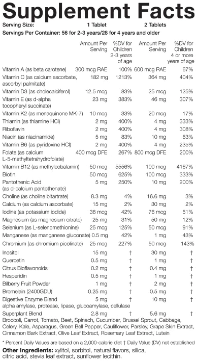Nutrifii Kids Supplement Facts