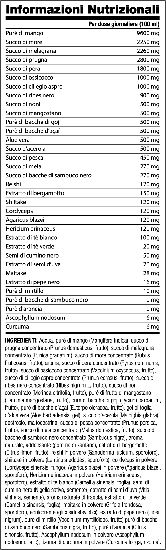 Nutrifii Moa Supplement Facts