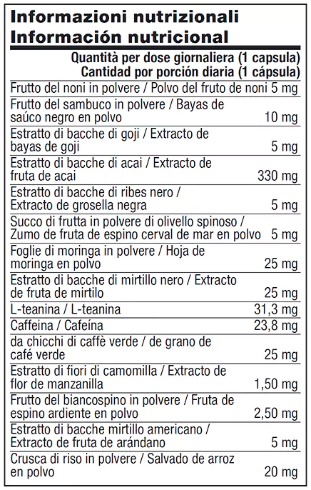 Nutrifii Rejuveniix Supplement Facts